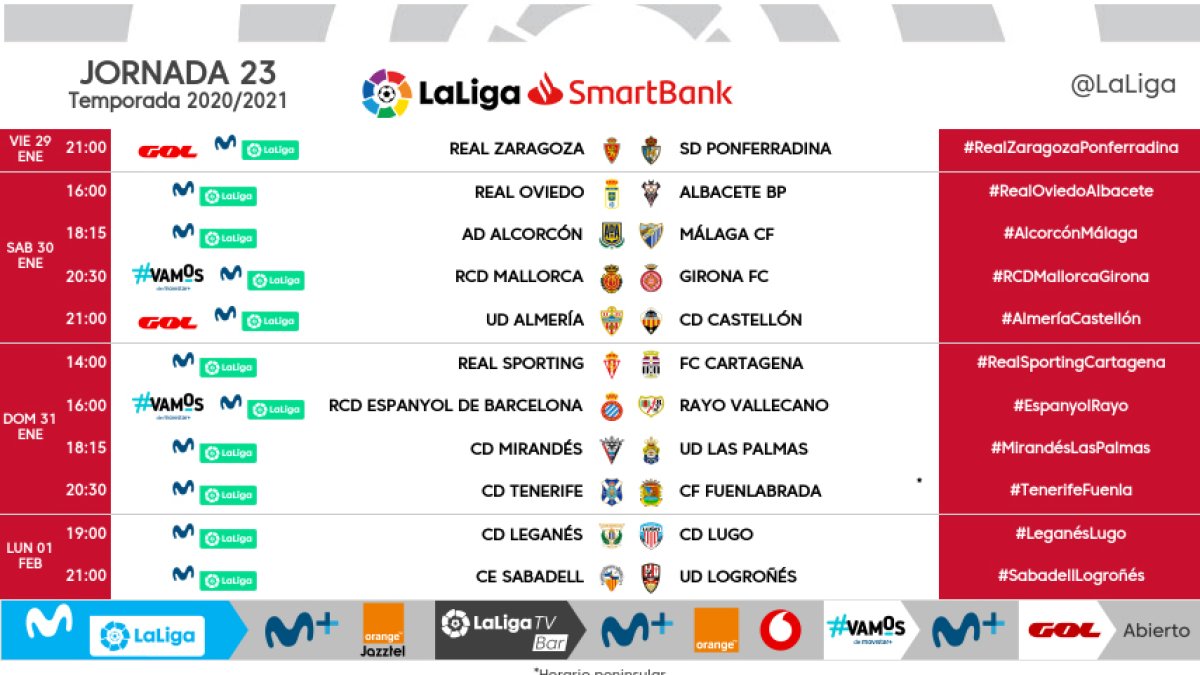 Horarios de la jornada 23 en la categoría de plata.
