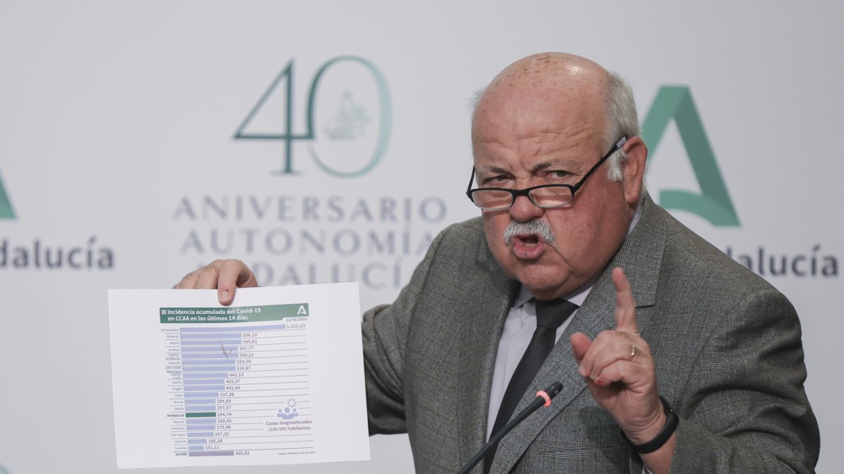 Javier Aguirre, consejero de Salud.