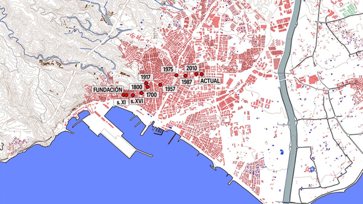 Desplazamiento histórico del centro urbano (manzanas consolidadas).