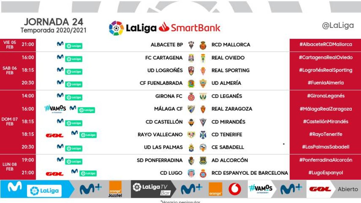 Horarios de la jornada 24 en la categoría de plata.
