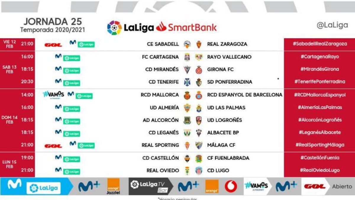 Jornada 25.