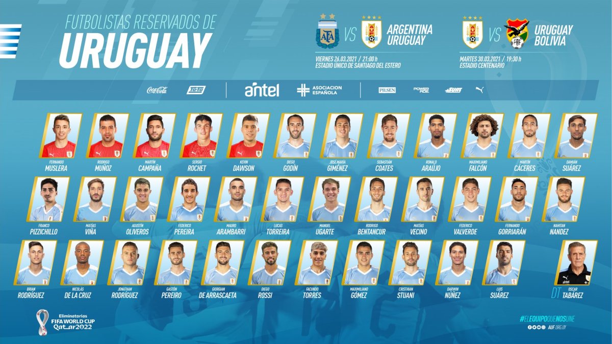 La prelista de Uruguay.