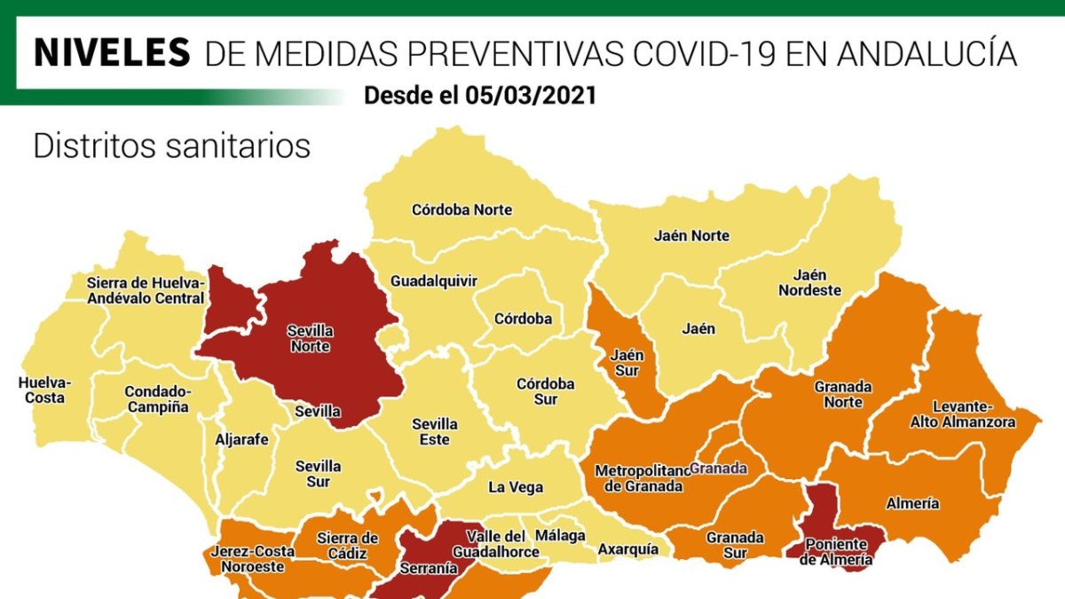 Situación actual de restricciones en los distritos sanitarios andaluces.