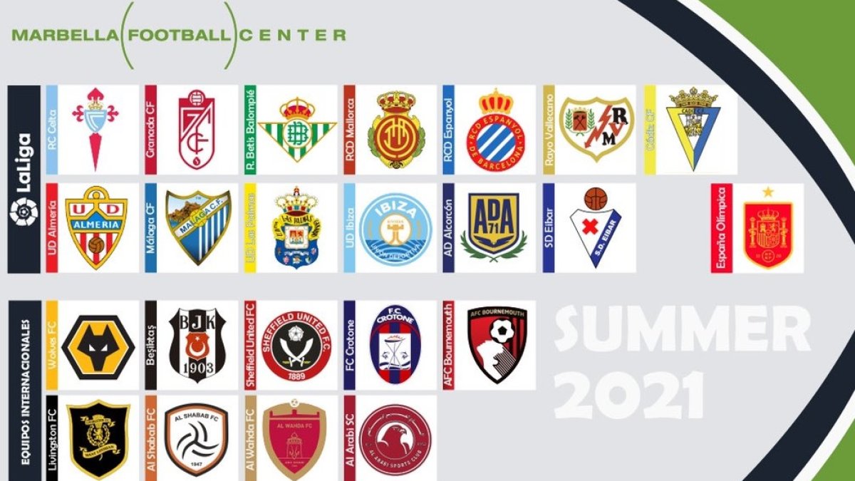 Los equipos que trabajan bajo la gestión del Marbella Football Center.