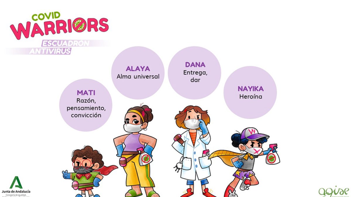 Los miembros del escuadrón antivirus \'Covid Warriors\': Mati, Alaya, Dana y Nayika