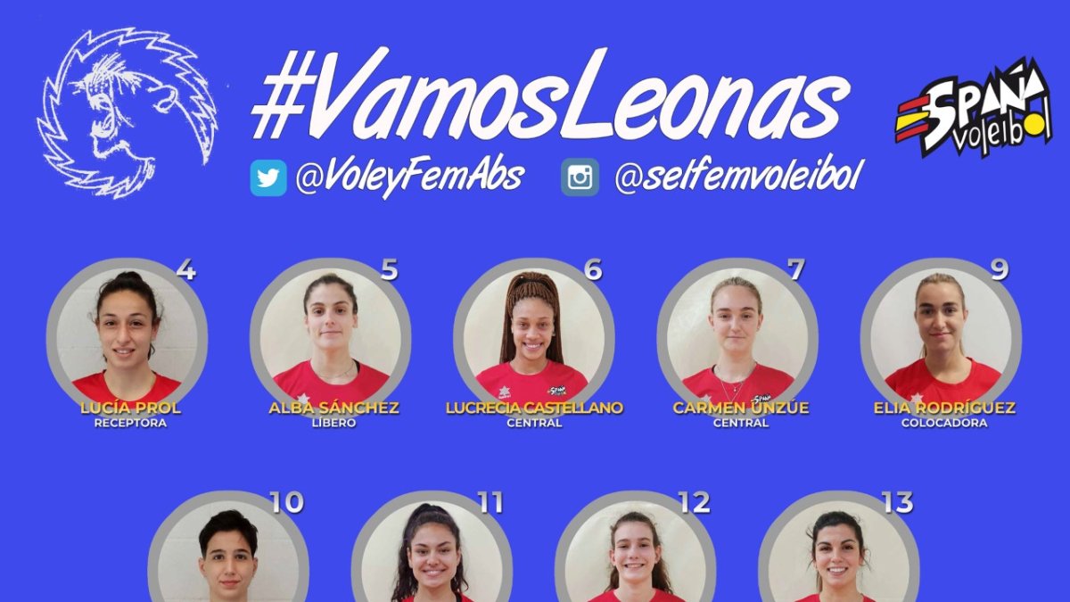 Las jugadoras convocadas para el Europeo.