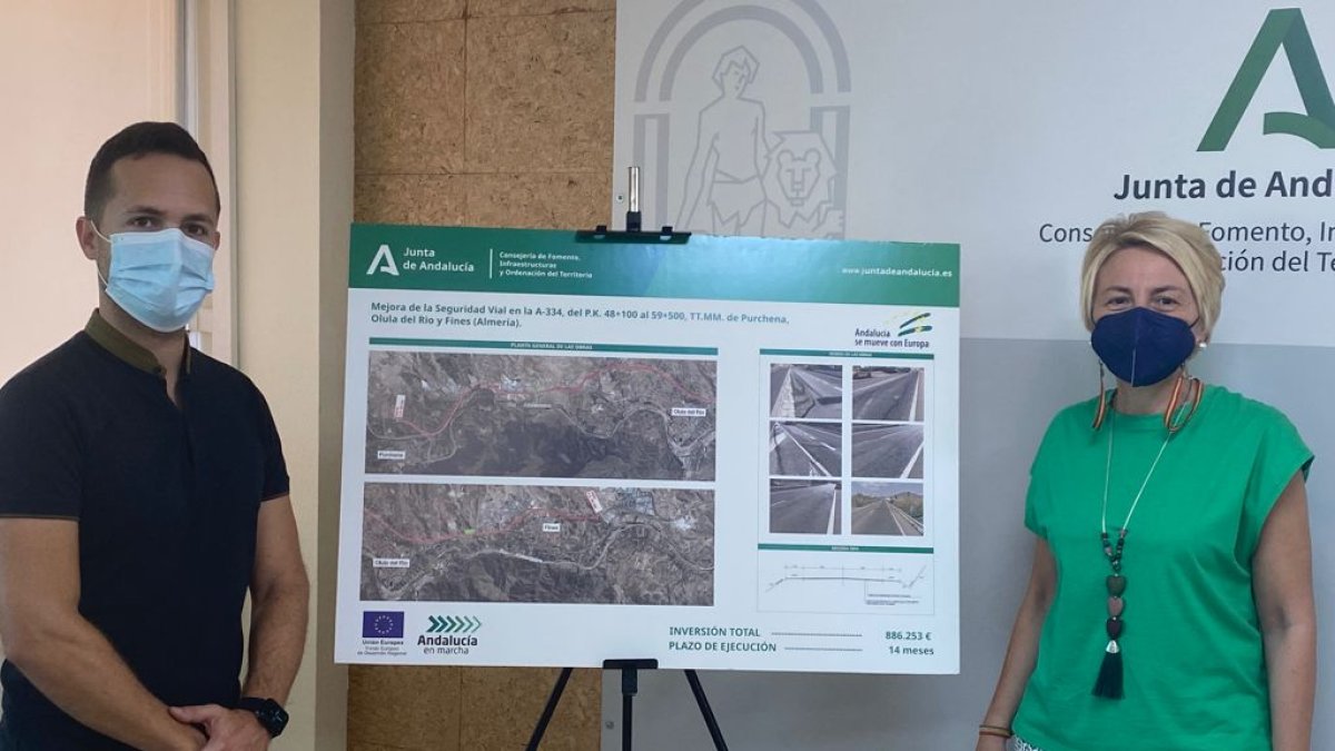 Presentación del proyecto.