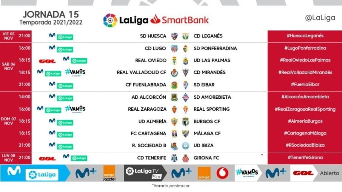 Jornada 15 en Segunda División.