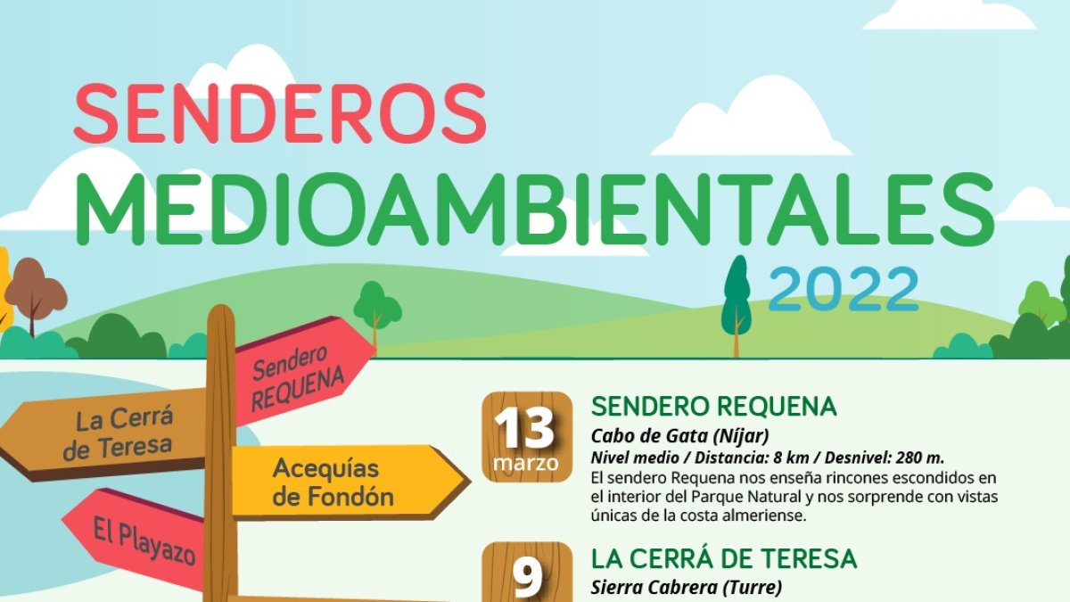Senderismo por Almería y Granada para disfrutar de la naturaleza.