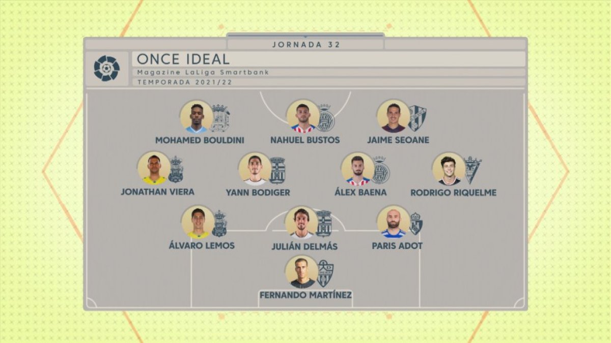Fernando y Baena en la alineación de gala de Segunda.