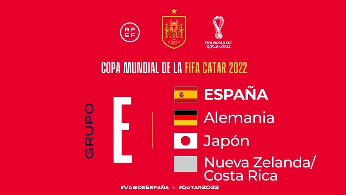 El grupo de España.