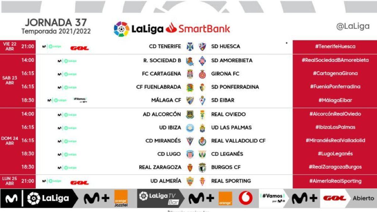Jornada 37 en Segunda División.