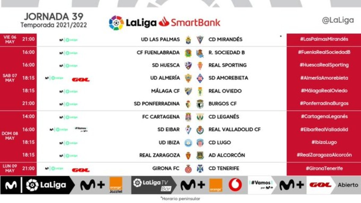 Jornada 39 en Segunda División.