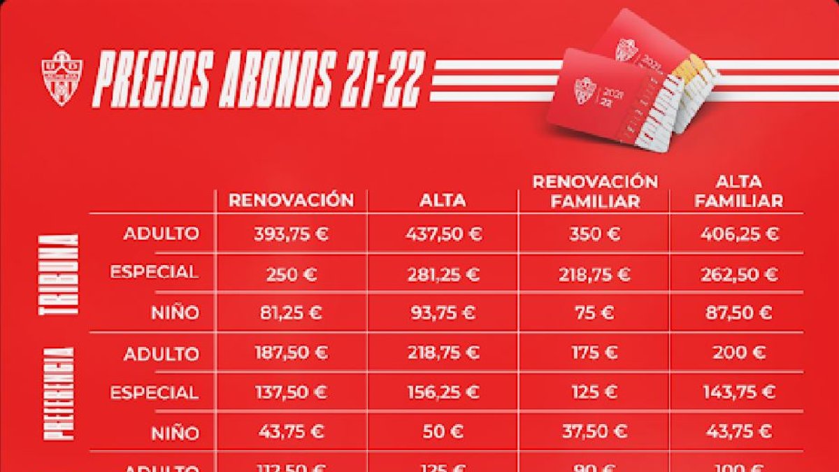 Estos son los precios de la pasada temporada 2021-2022.