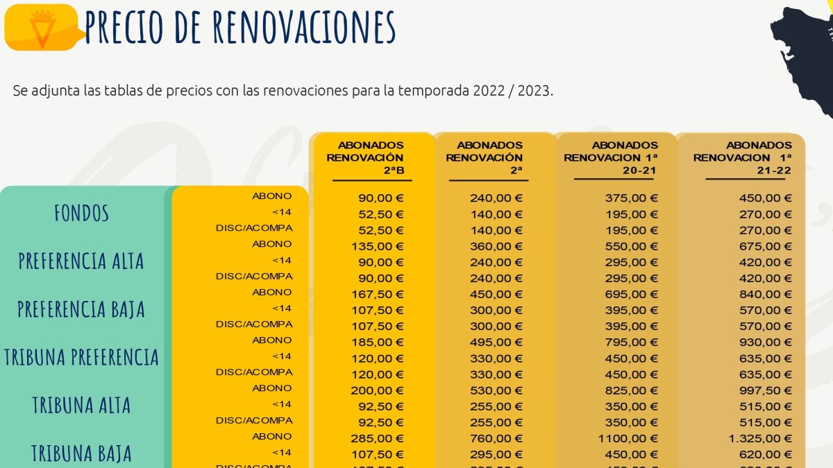 Los abonos del Cádiz para la próxima temporada en Primera División.