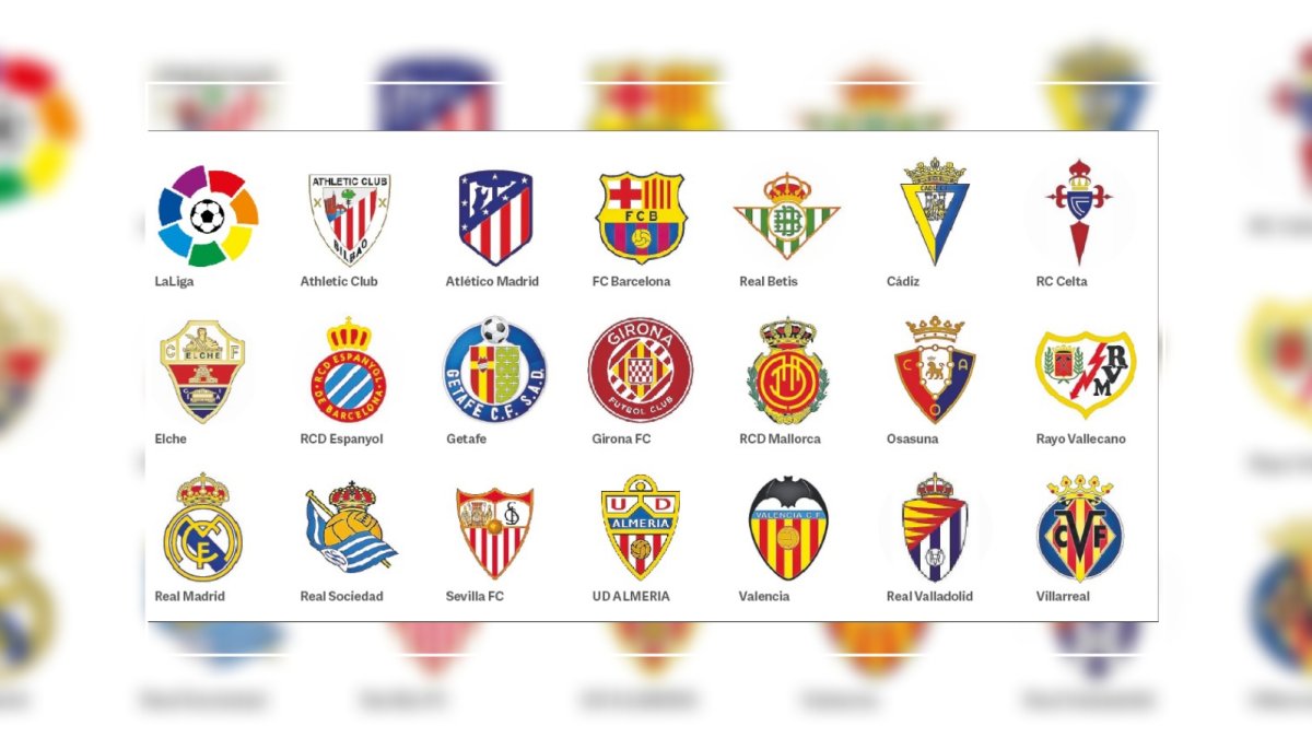 Una competición de Primera con 20 equipos buscando sus objetivos.