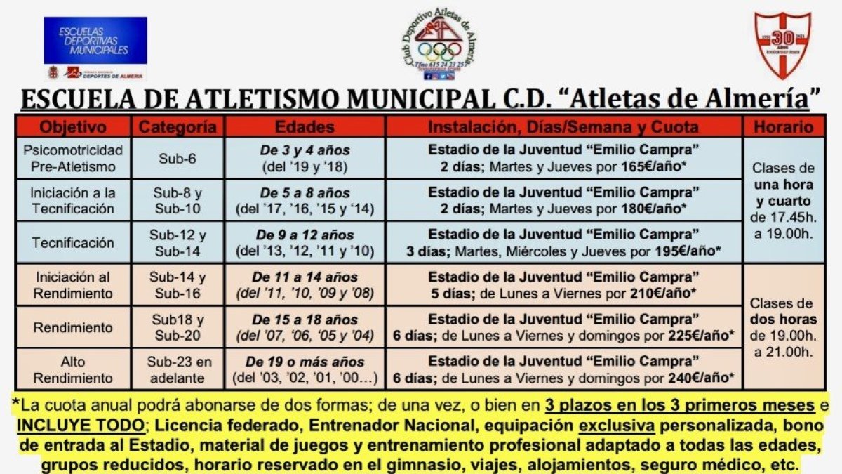 Los atletas almerienses ponen fin a sus vacaciones.