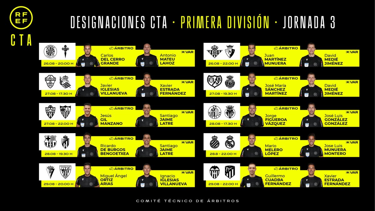 Los árbitros para la 3ª jornada en Primera División.
