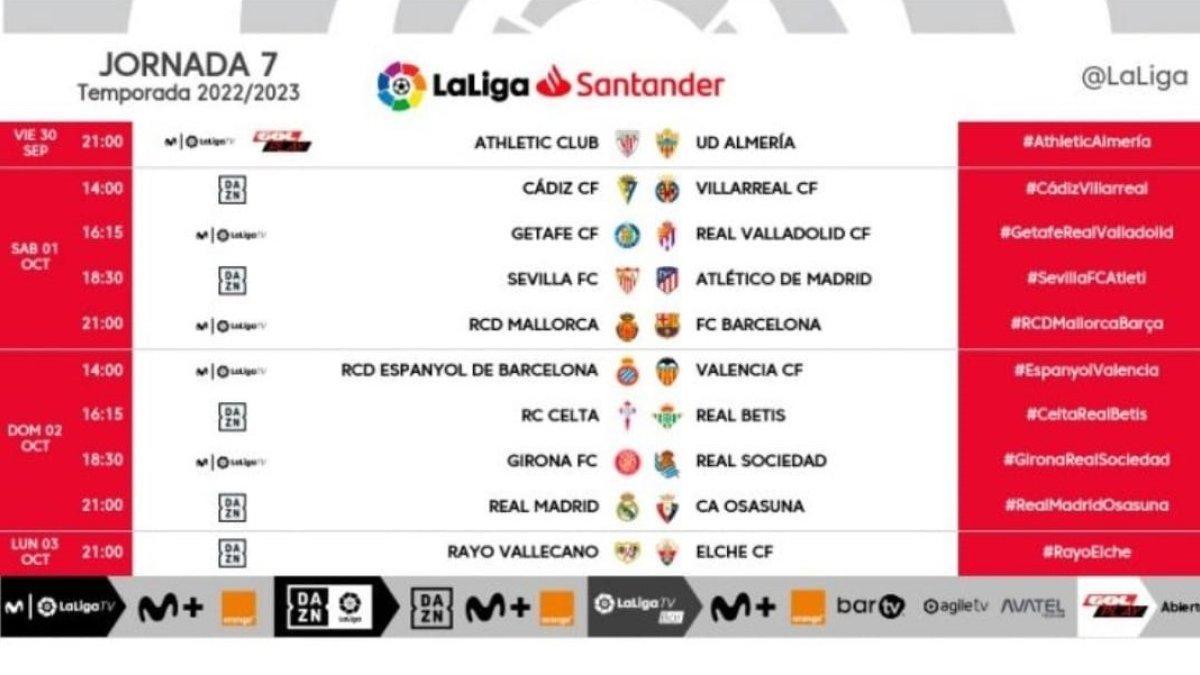 Jornada 7 en Primera División.