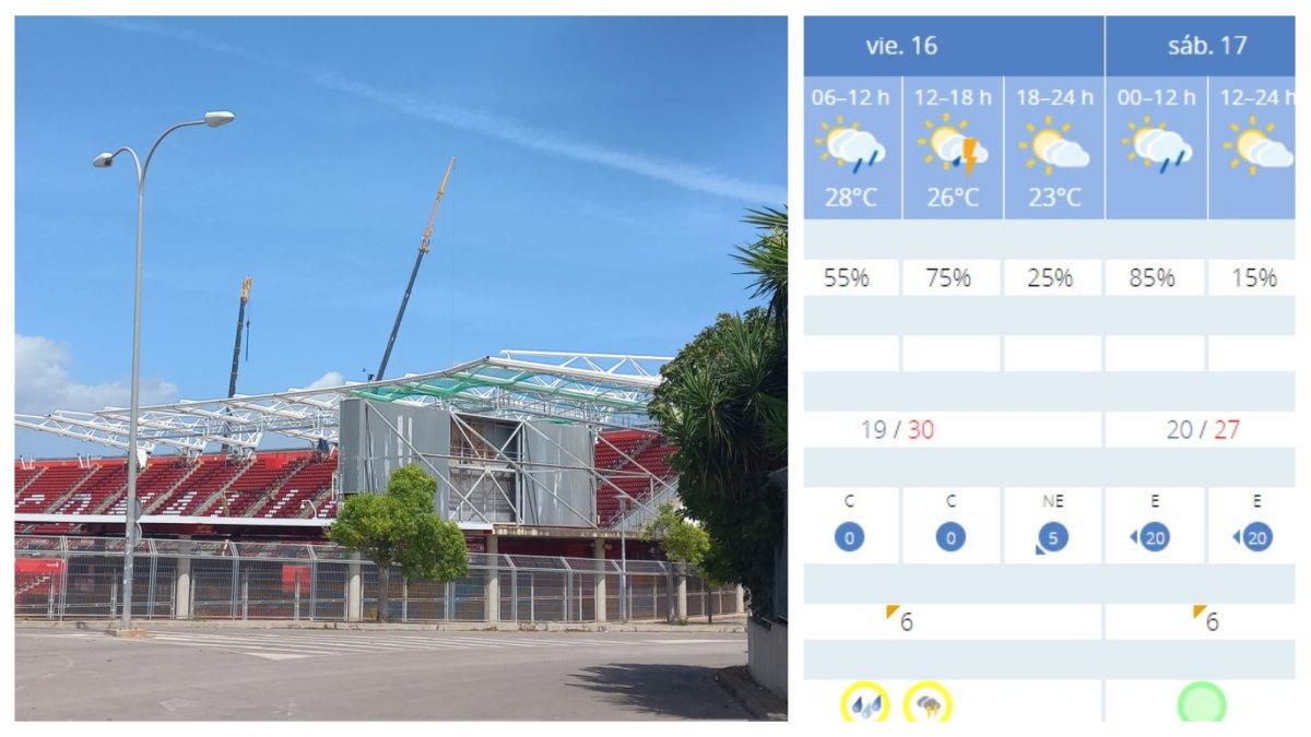 El sábado no se esperan temperaturas elevadas en Palma de Mallorca.