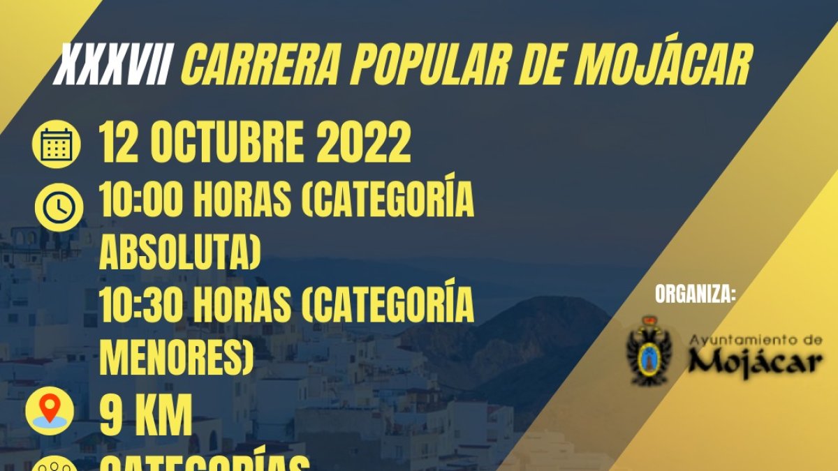 El cartel de la carrera.