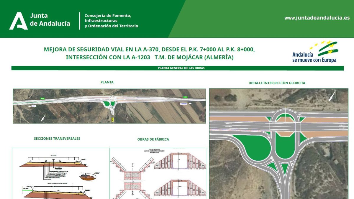 Imagen del cartel de las obras adjudicadas por la Junta de Andalucía.