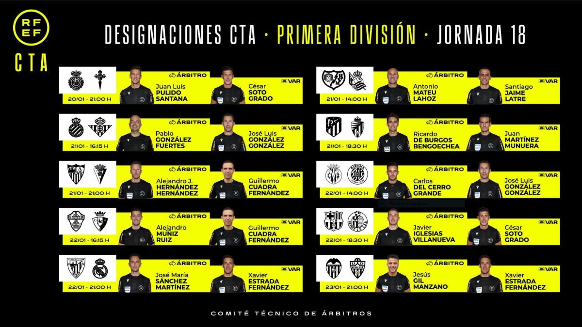 Los árbitros de la penúltima jornada de la primera vuelta.