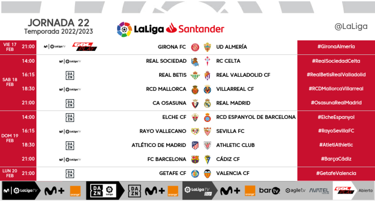 Jornada 22 en Primera División.
