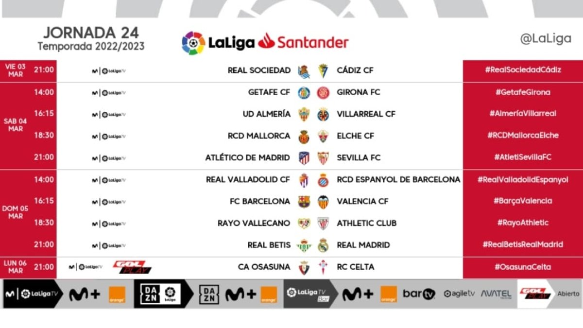 Jornada 24 en Primera División.