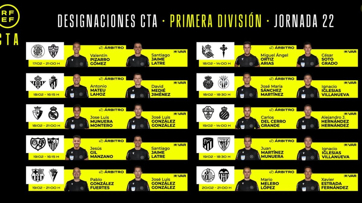 Los árbitros de la jornada 22 en Primera División.