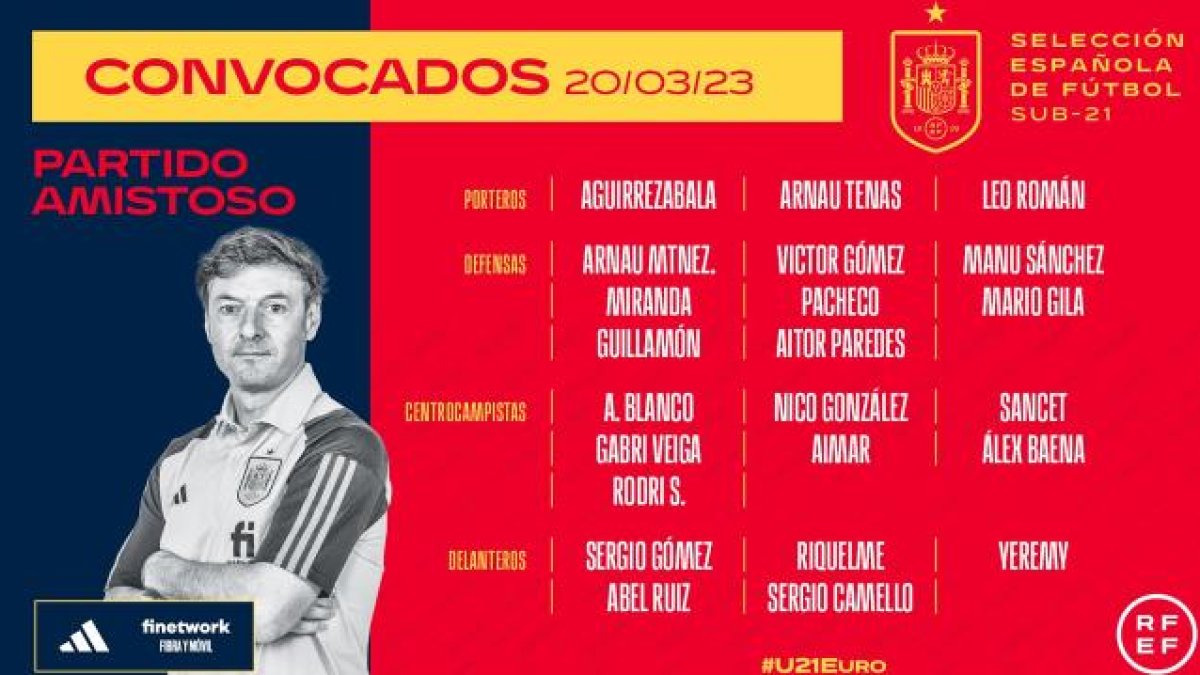 La convocatoria de la Sub-21 para el partido en Almería ante Suiza.