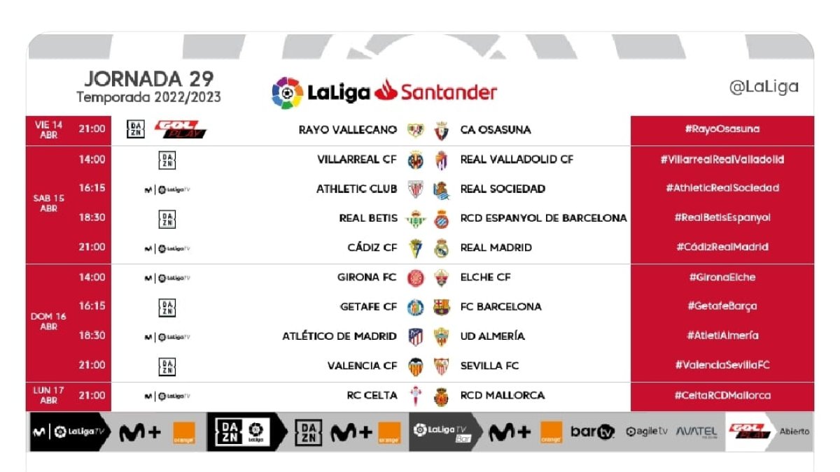 Jornada 29 en Primera División.