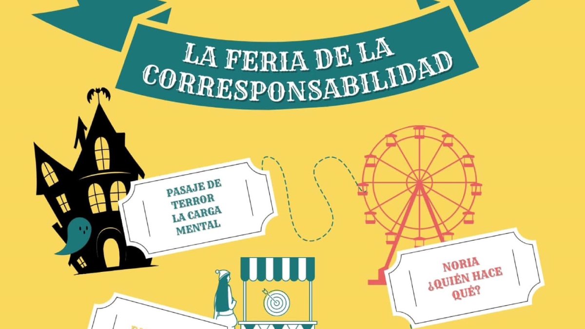 Parte del cartel.