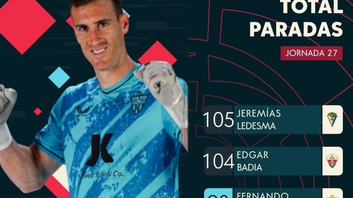 El portero del Almería está teniendo mucho trabajo esta temporada.