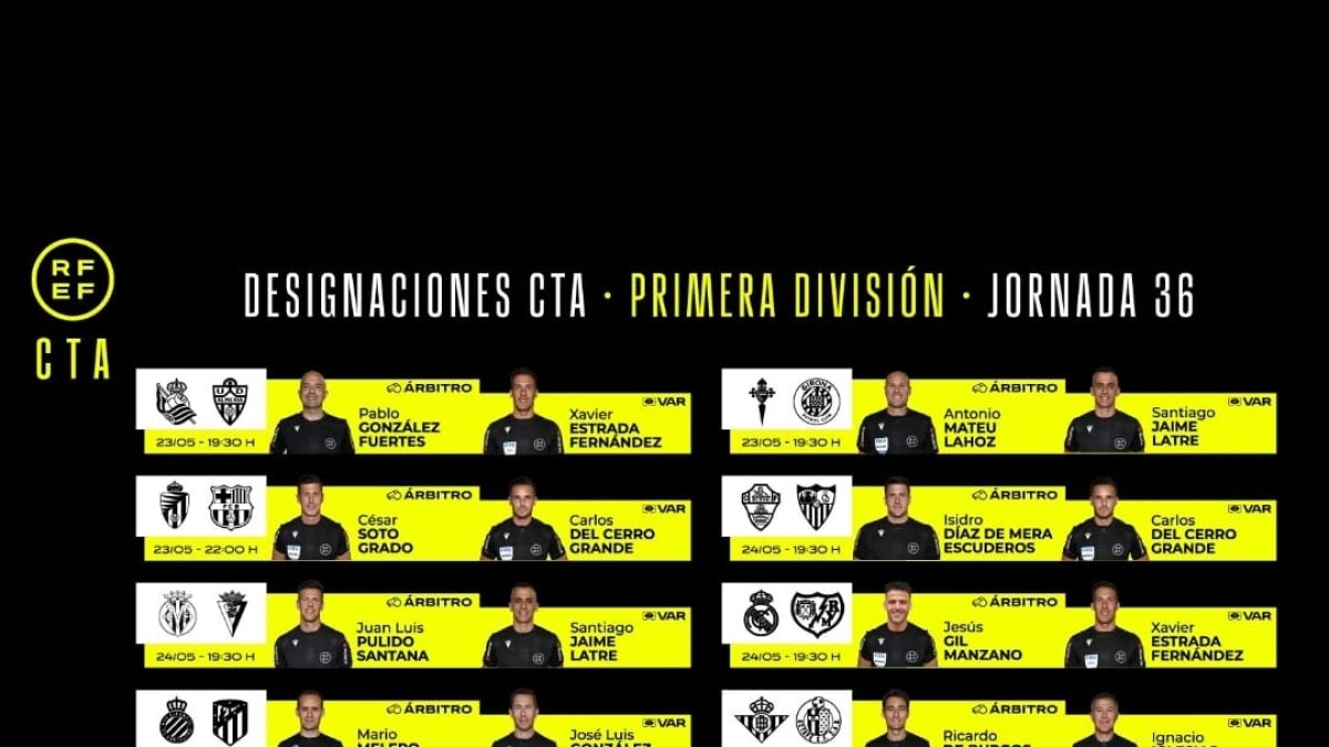 Los árbitros de la jornada 36 en Primera División.
