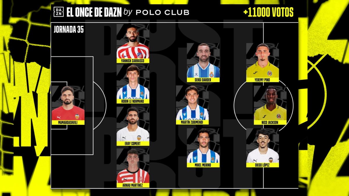 La alineación elegida por DAZN el pasado fin de semana sin Lázaro Vinicius.