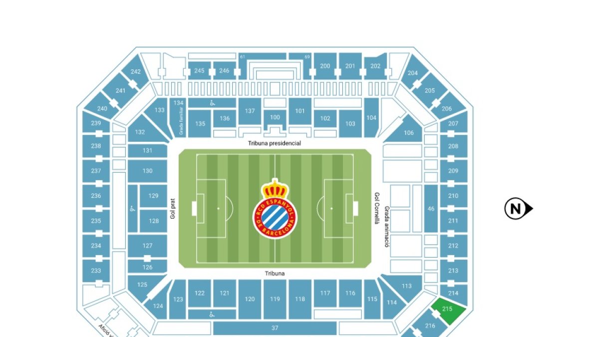 El plano del campo del Espanyol, con la zona visitante a la izquierda.