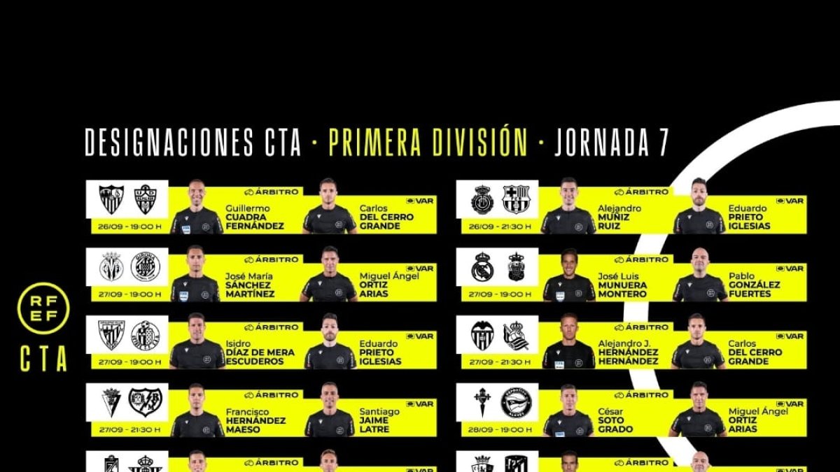 Los árbitros para la séptima jornada en Primera División.