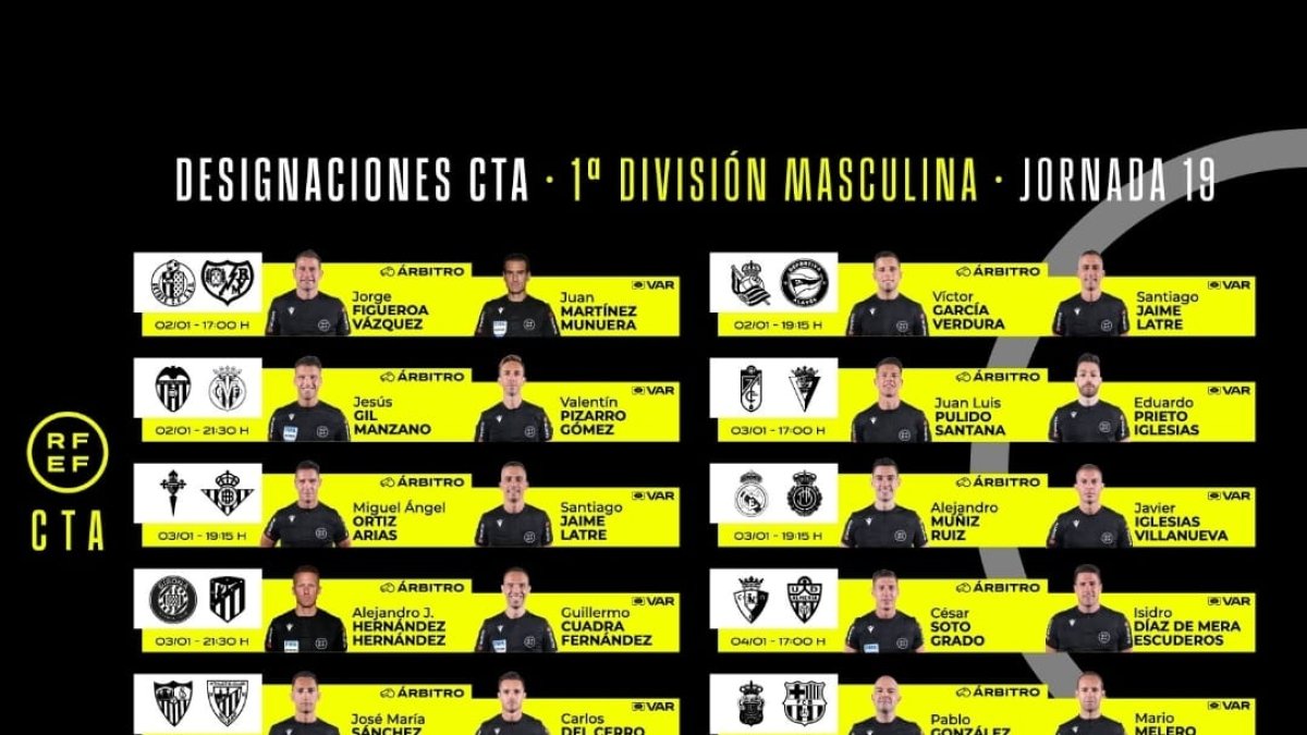 Las designaciones arbitrales para la 19ª jornada de Liga.