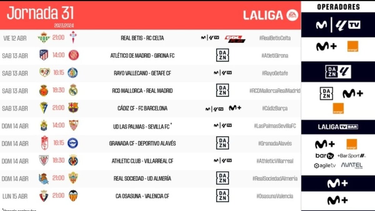La Liga ha anunciado los partidos de las jornadas 31 y 32.
