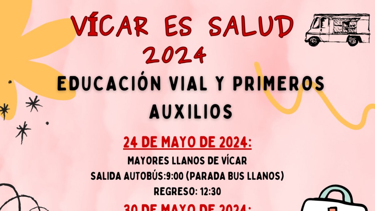 Cartel de las actividades.