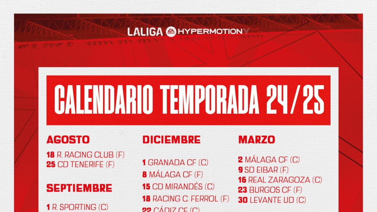 Busquen un partido fácil y se lo cuentan a Rubi.