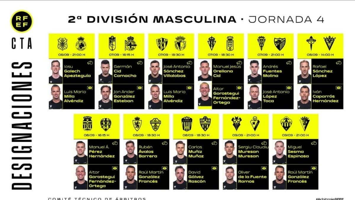 Los árbitros para la cuarta jornada.