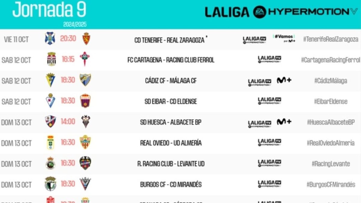 Jornada 9 en Segunda División.