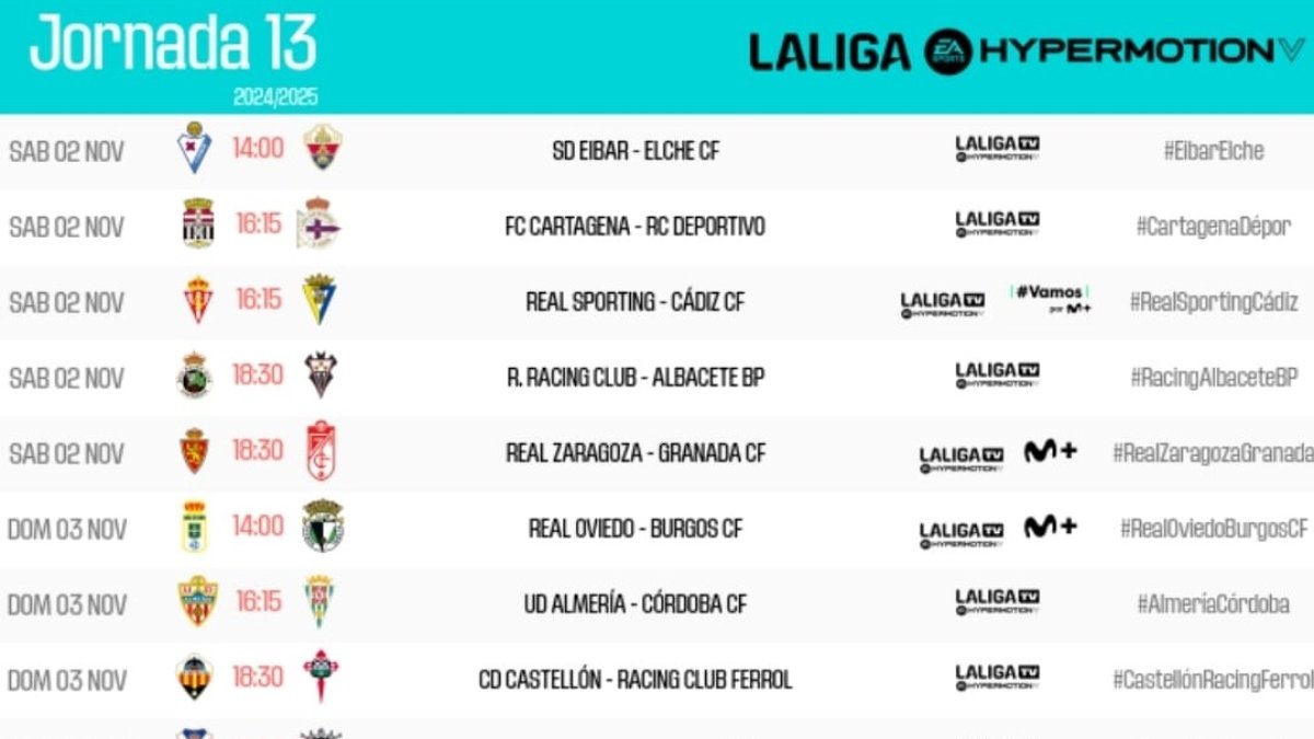 Jornada 13 en el fútbol de plata.