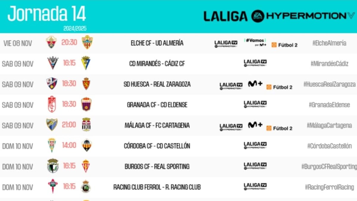 Jornada 14 en el fútbol de plata.