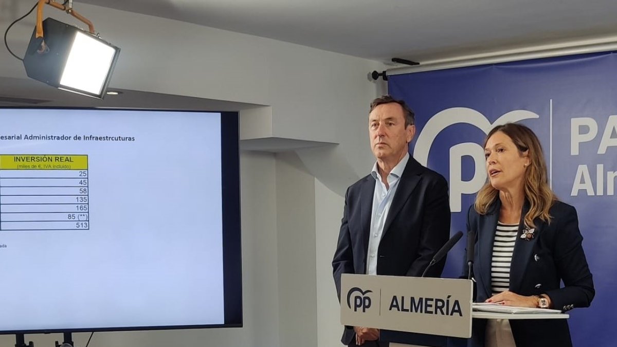 Ana Martínez Labella y Rafael Hernando, diputados nacionales del PP