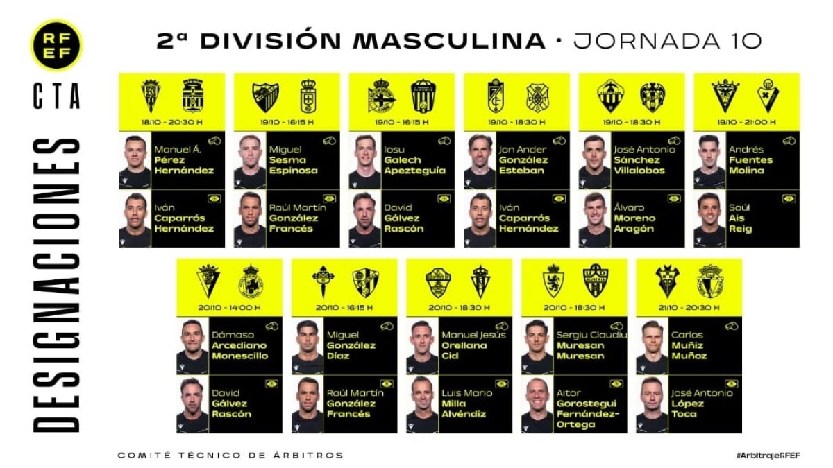 Los árbitros para la décima jornada en Segunda División.