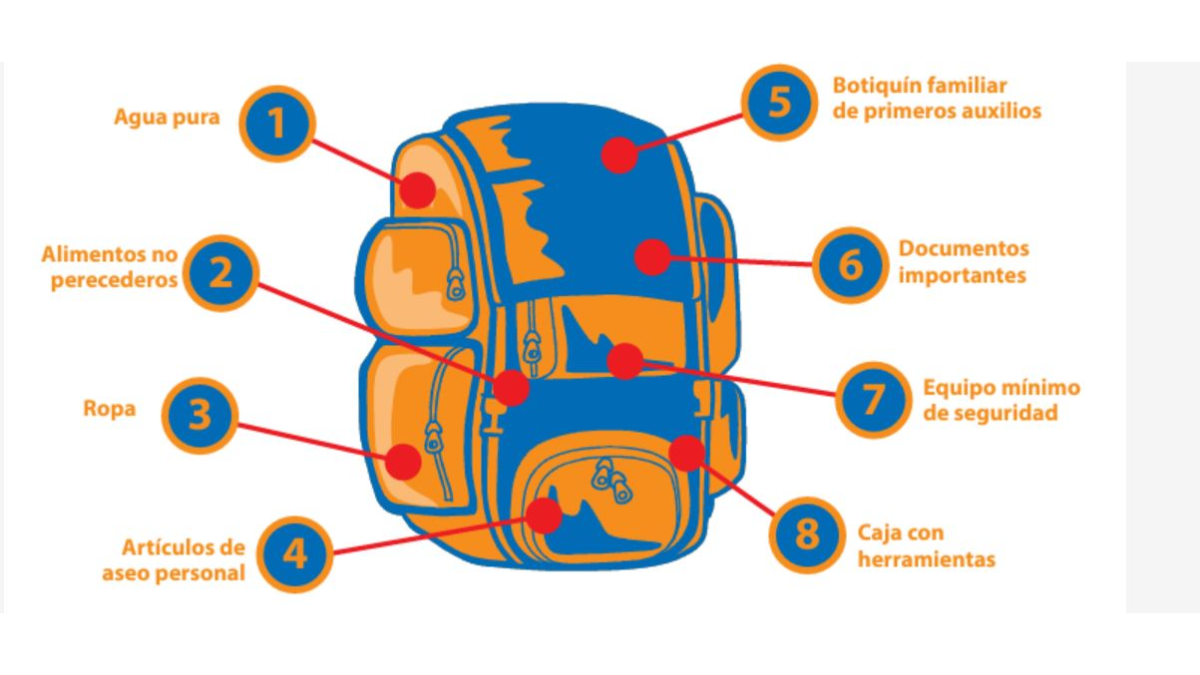 Imagen del montaje de una mochila de emergencia realizado por Unicef