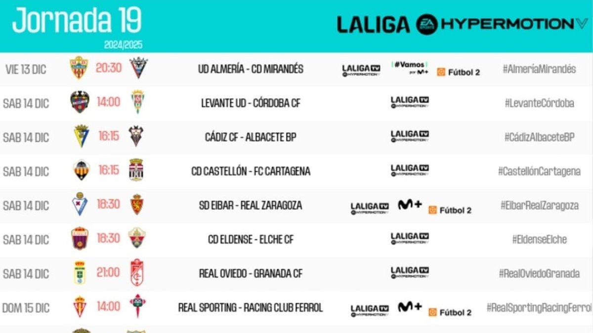 Jornada 19 en Segunda División.